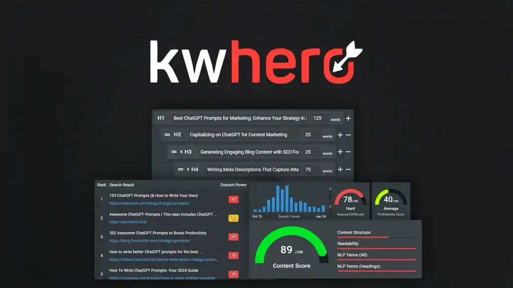 Kwhero Life Time Deal Review: Unbeatable Value and Features