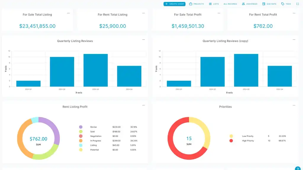 Best AppSumo Deals: Get Blue Lifetime Deal for $59 Today
