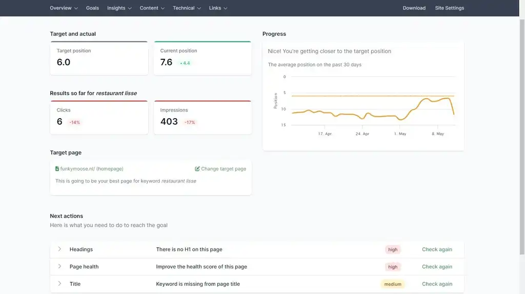 SiteGuru Lifetime Deal – Best SEO Tools for Small Businesses