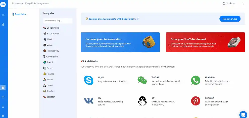 Switchy Lifetime Deal – Ultimate Link Management Tool for $39
