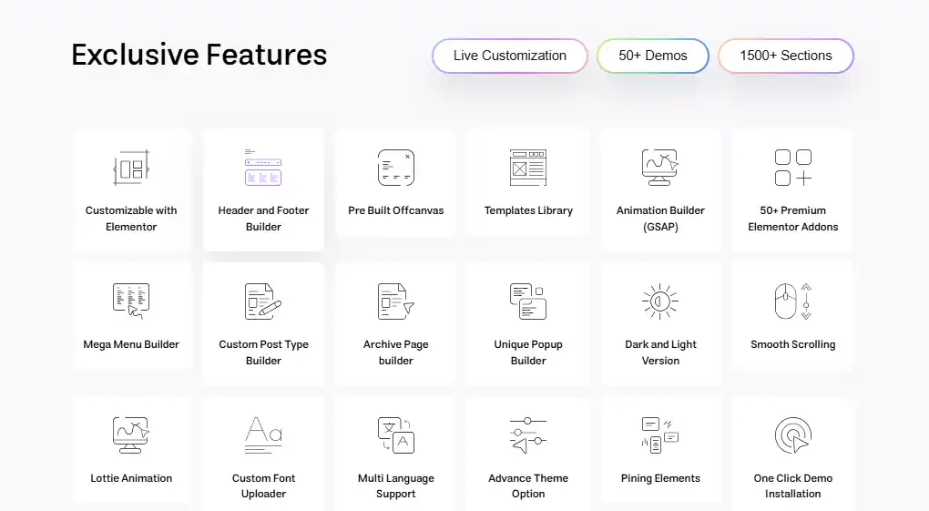 Arolax WordPress Theme Review – Design Like a Pro