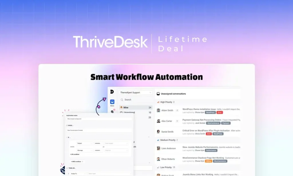 61+ Best Appsumo Lifetime Deals for 2026 (June) ThriveDesk Lifetime Deal