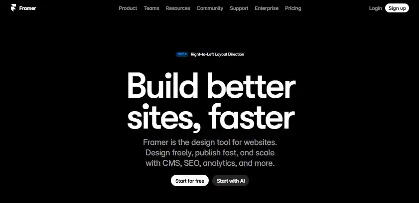 11+ Best AI Tools for Web Development in 2025 11+ Best AI Tools for Web Development in 2025
